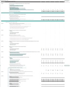 New C4P Tool: Screening and Treatment Module