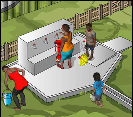 Piped distribution - tapstand