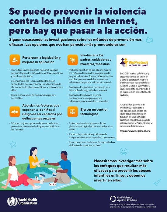 Se puede prevenir la violencia contra los niños en Internet