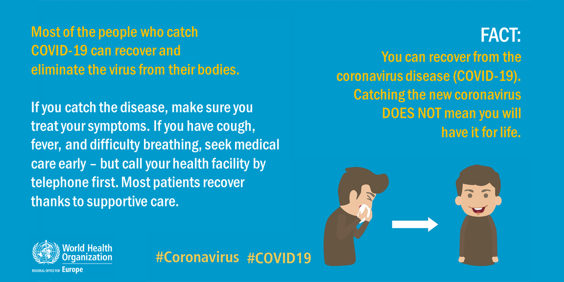 mythbuster recovered