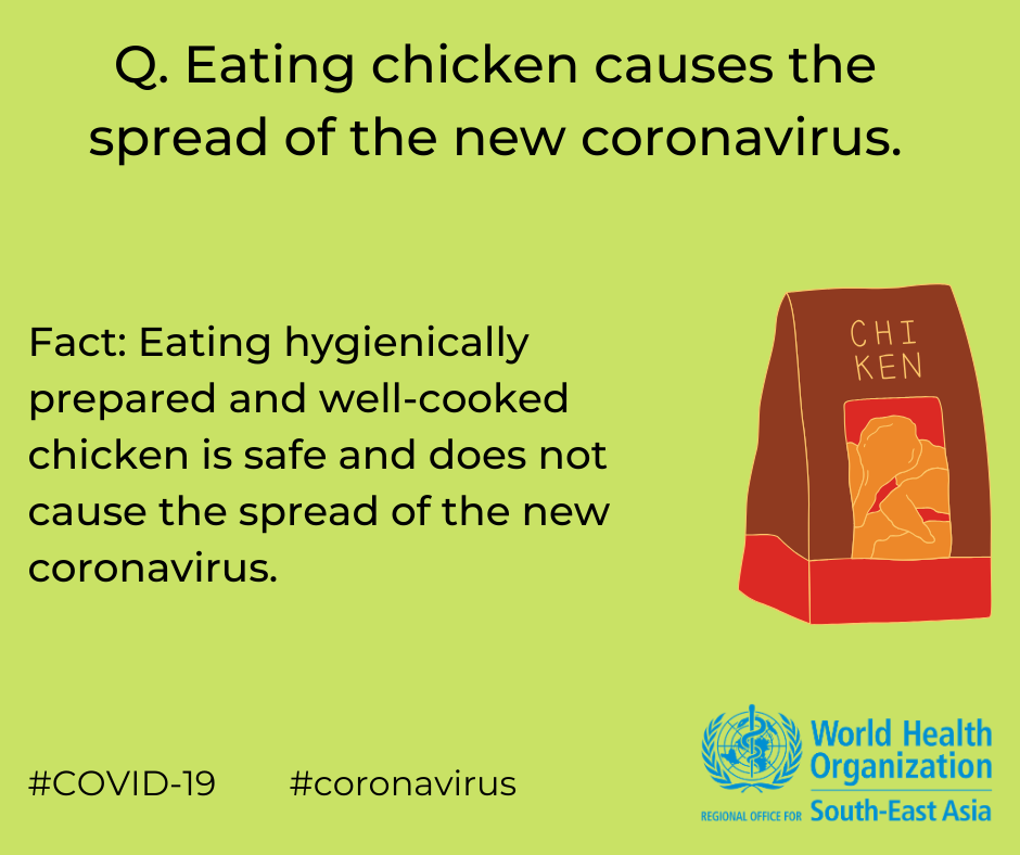Covid19 Fact or Fiction-Eating Chicken