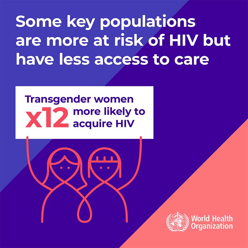 3.4WHOWAD2019_infographic_800x800_EN