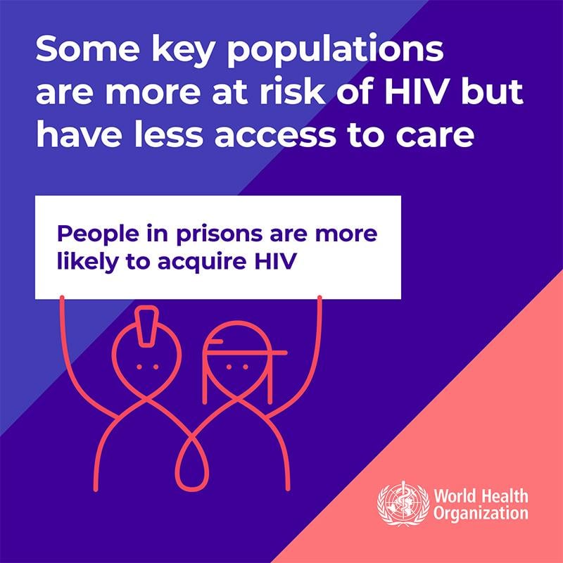 3.5WHOWAD2019_infographic_800x800_EN