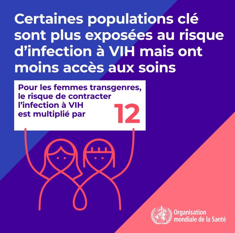 3.4WHOWAD2019_infographic_800x800_FR