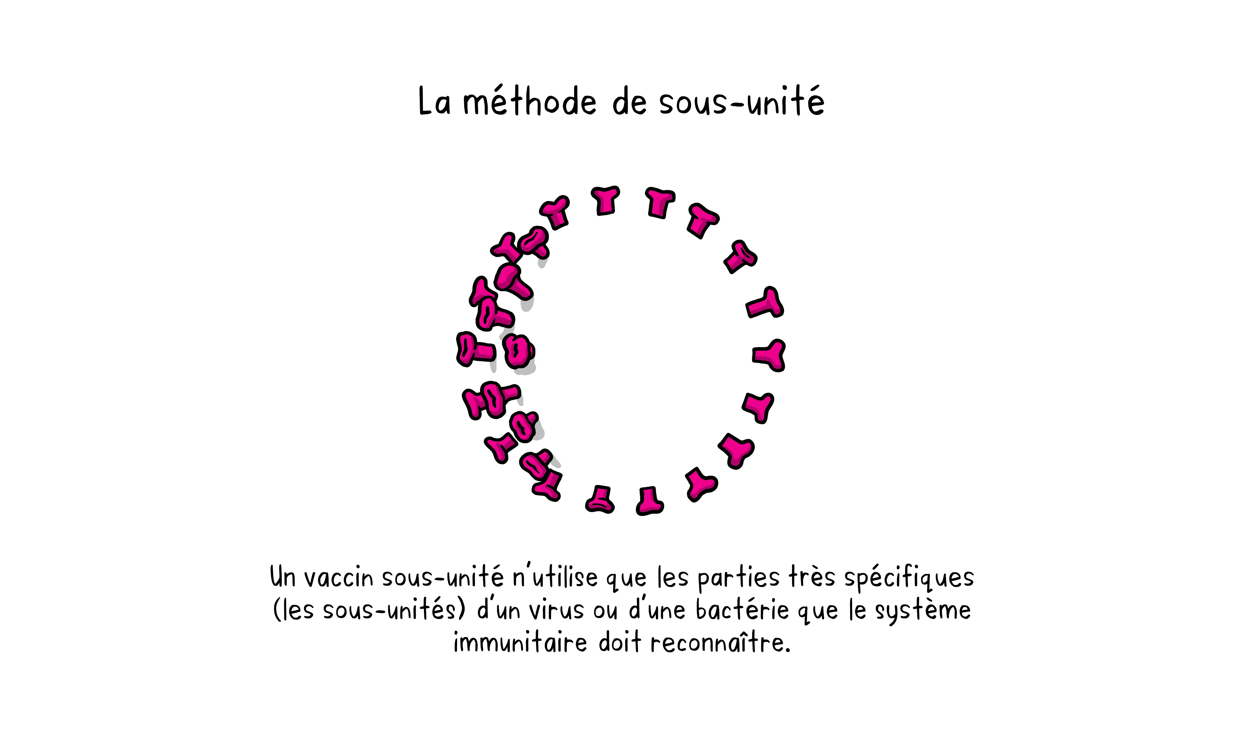 Vaccines Topics Four images working 03 Vaccines Topics Four images working 03